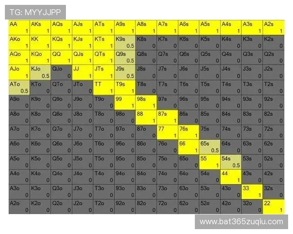 8xbet游戏官网安全可靠，保障每位玩家的资金和信息安全