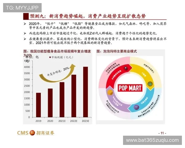 bet365 app官方首页推荐最新体育赛事投注指南，助你轻松掌握投注技巧与预测策略