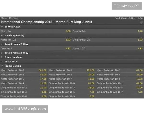 bet365亚洲官网多元体育赛事覆盖，满足不同用户的多样化需求