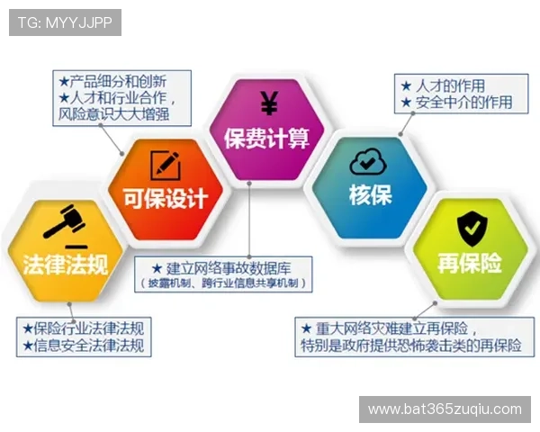 bet365手机登录入口安全可靠，保障您的账户安全